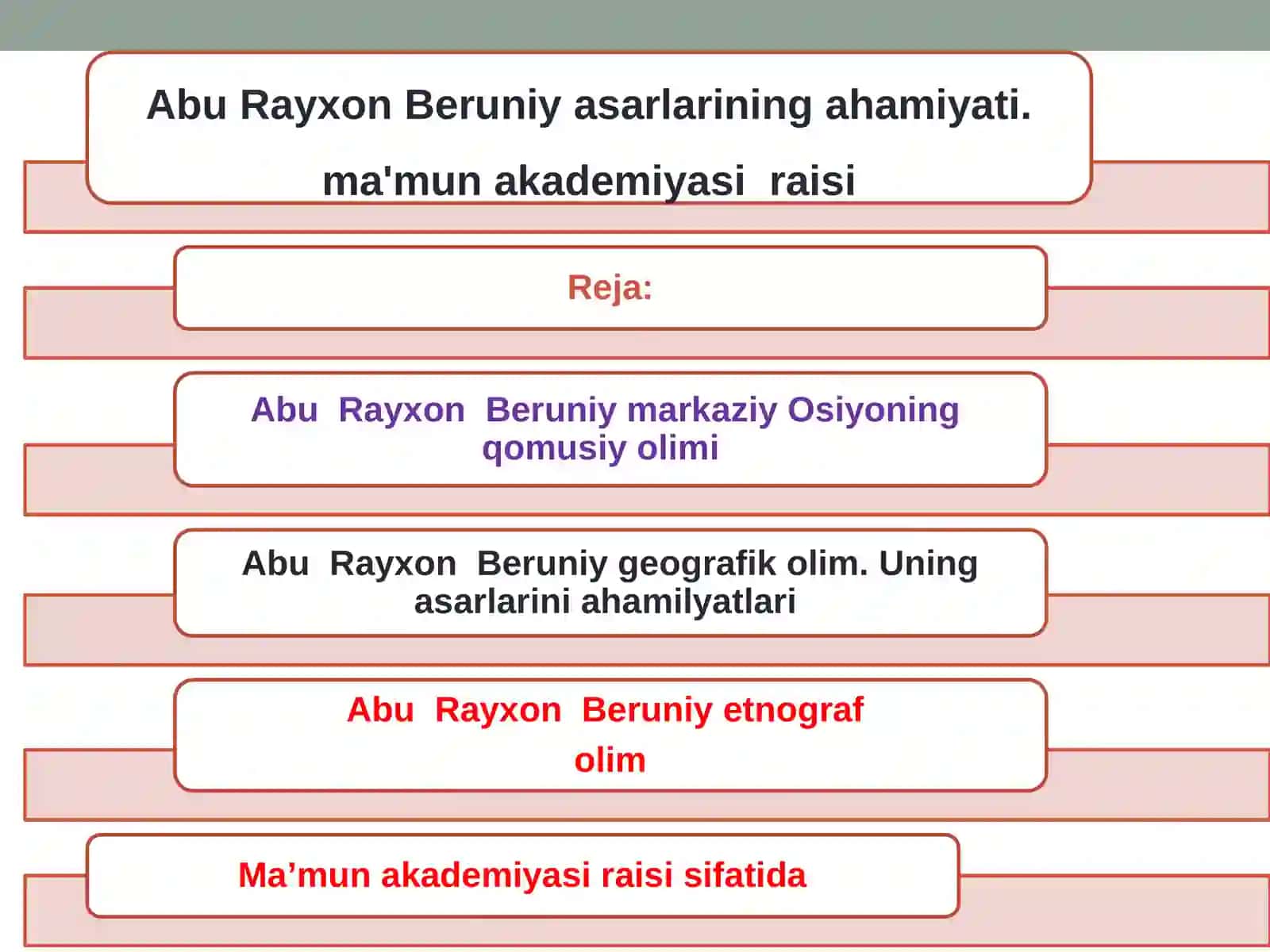 Abu Rayhon Beruniy asarlarining ahamiyati 2