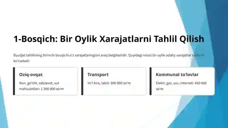 Oilaviy Byudjetni Samarali Boshqarish 2