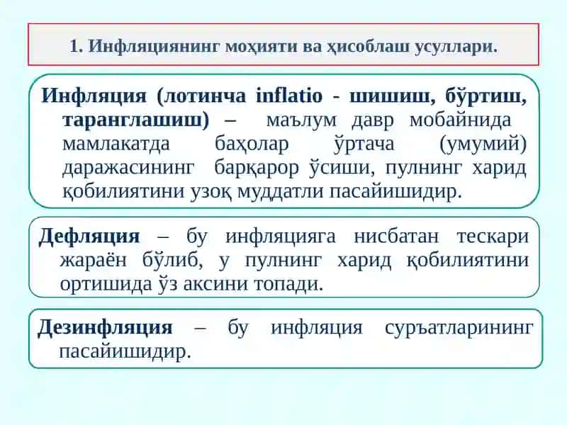 Инфляция ва аксилинфляция сиёсати 2