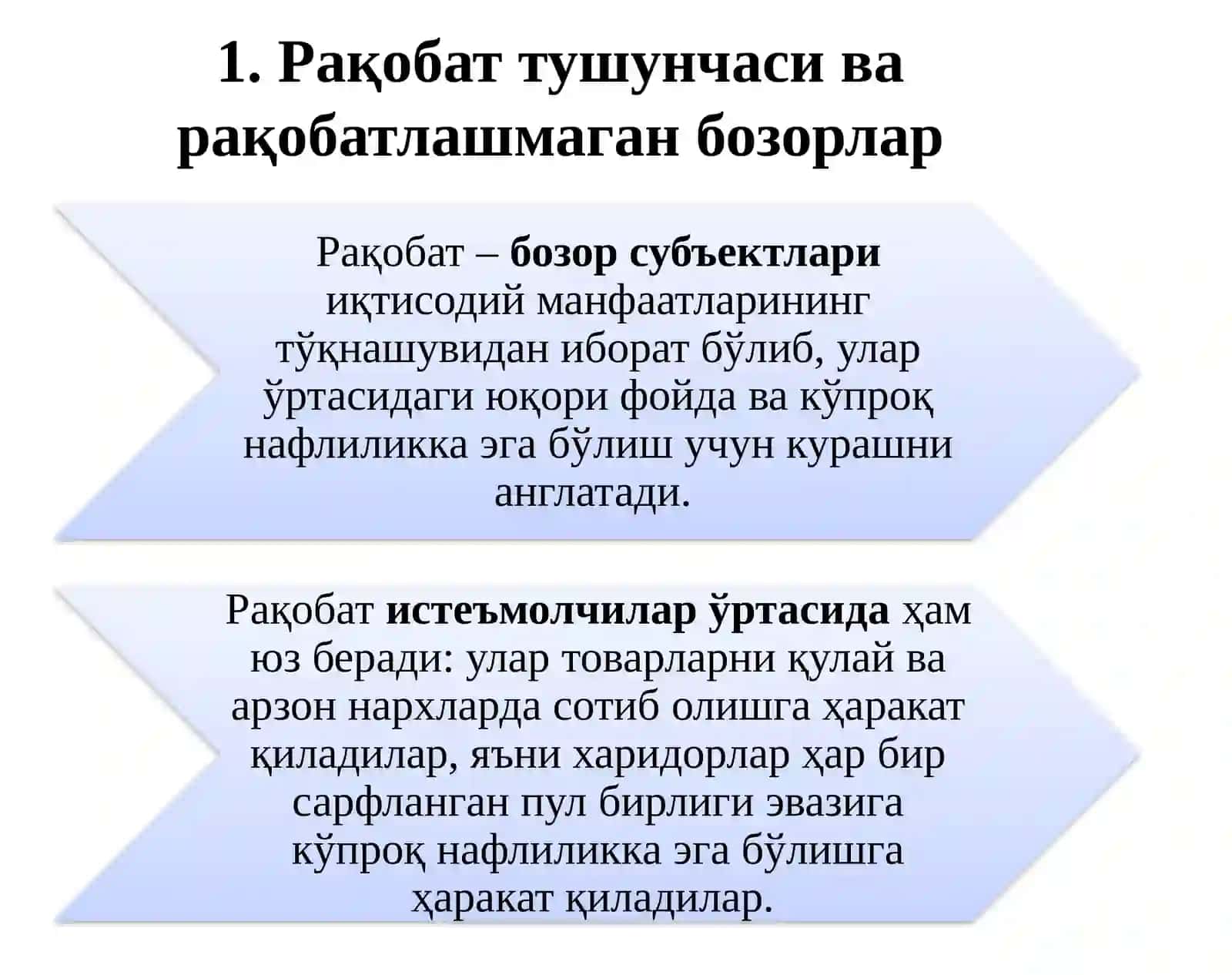 Рақобат ва яккахокимлик 2