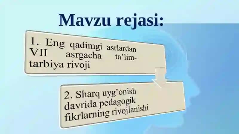 Milliy tarbiyaning tarixiy ildizlari 2