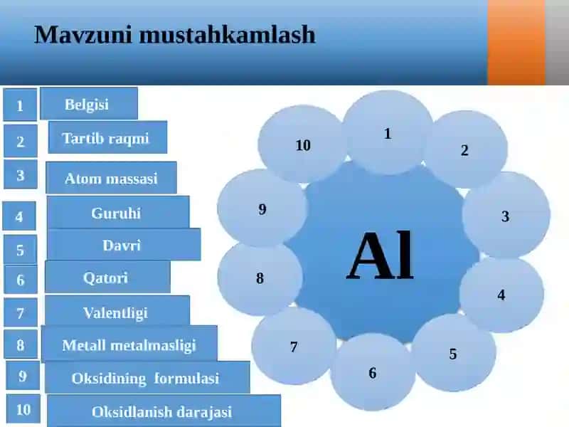 Alyuminiyning ahamiyati 2