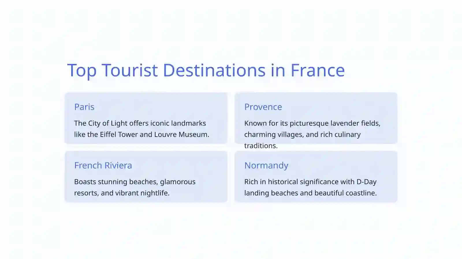 Top Tourist Destinations in France 2