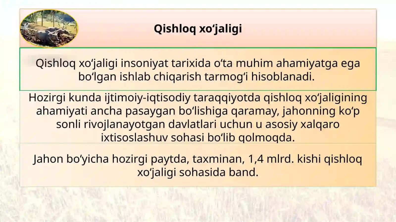 Jahon dehqonchiligi geografiyasi 2