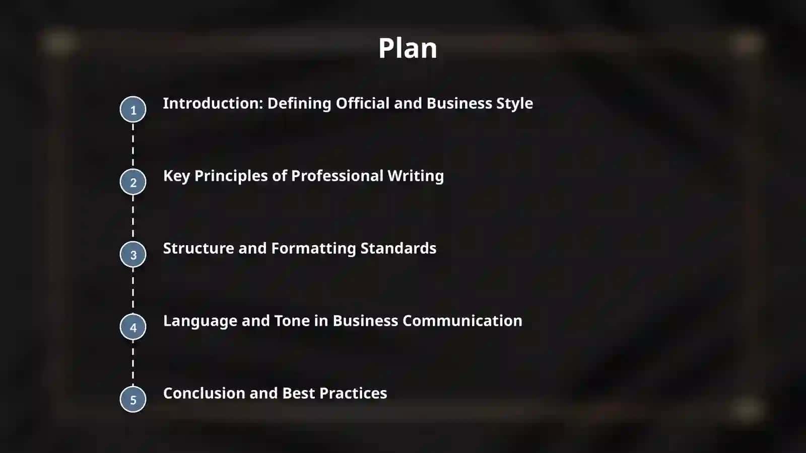 Official and Business Style in Written Communication.Create a project work 2