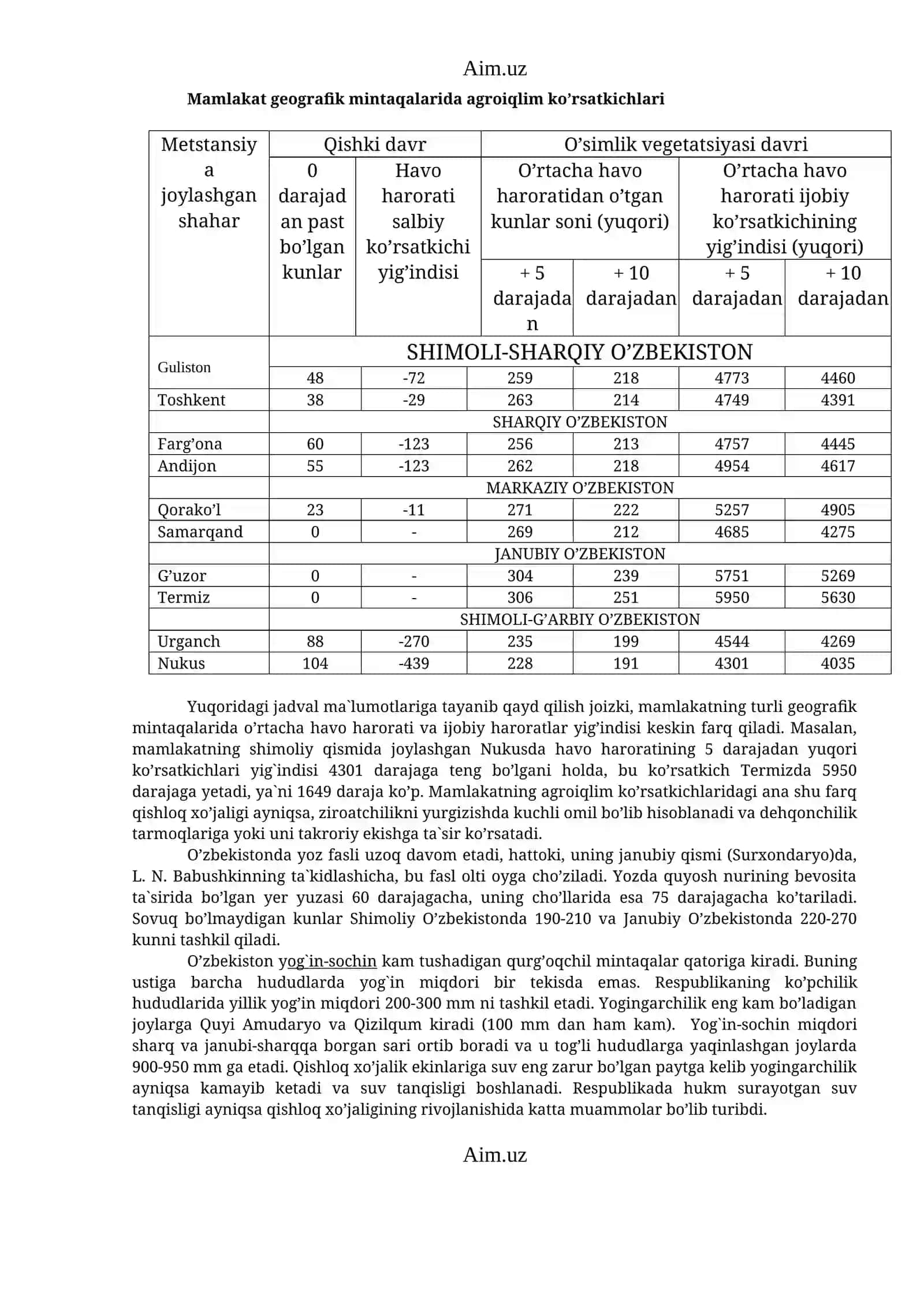O'zbekiston Respublikasining tabiiy sharoiti va tabiiy boyliklari 2