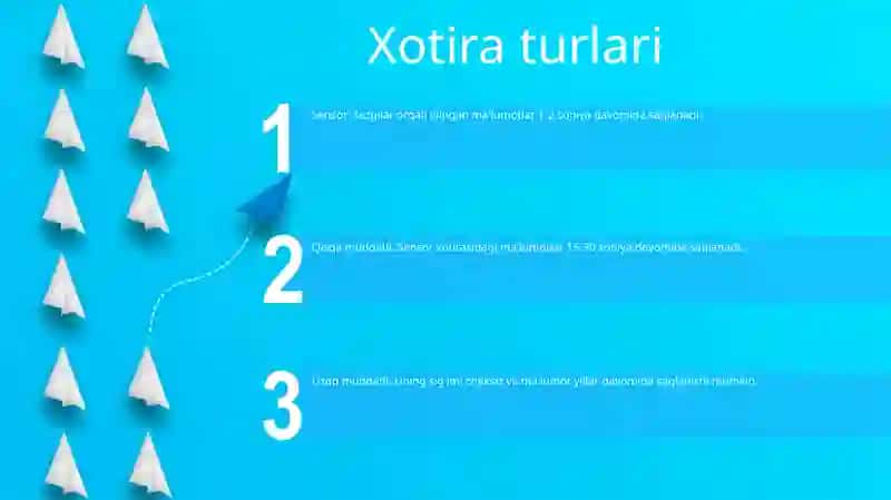Xotira Turlari Va Uning Jarayonlari 2