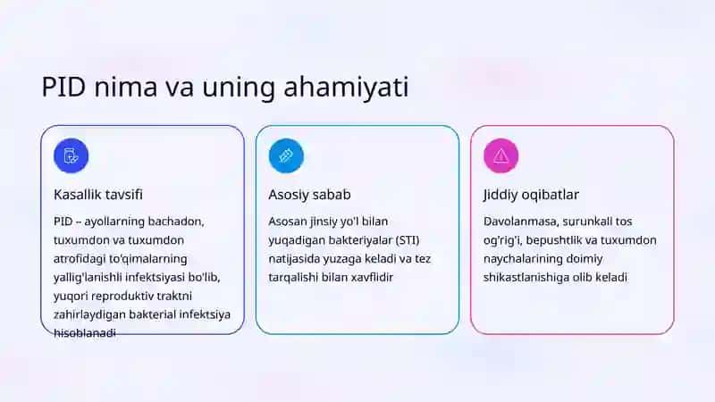 Pelvik yallig'lanish kasalliklari (PID): klinikasi va davosi 2