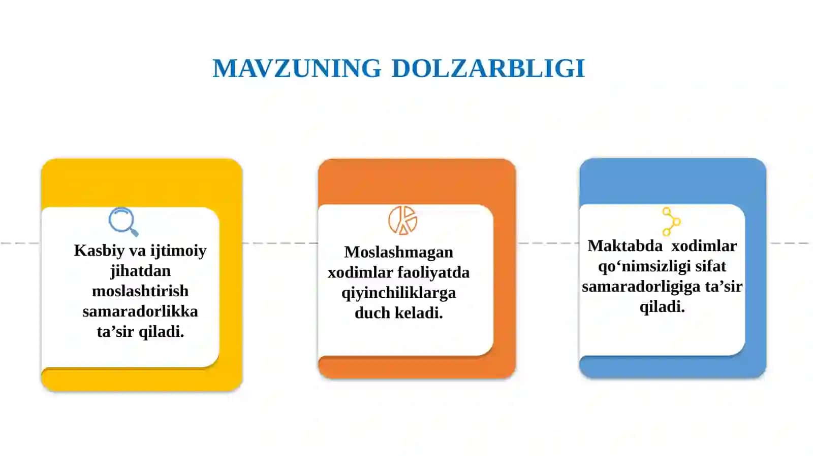YANGI XODIMLARNI JAMOAGA KASBIY VA IJTIMOIY MOSLAHSTIRISH 2