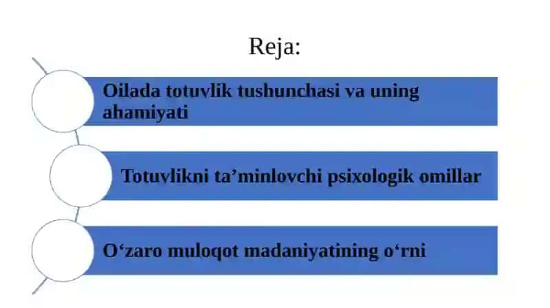 Oila psixologiyasi 2