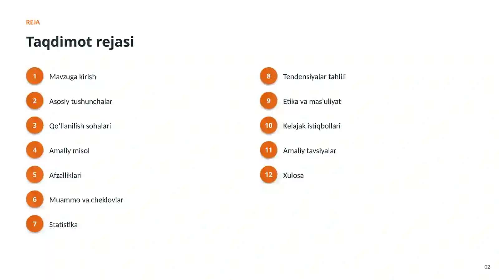 AI MARKETING VA SAVDODA 2