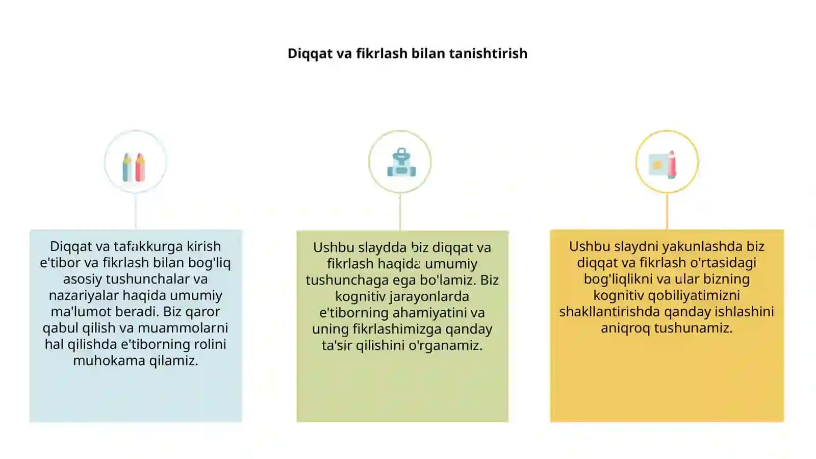 Diqqat va tafakkur haqida umumiy tushuncha 2