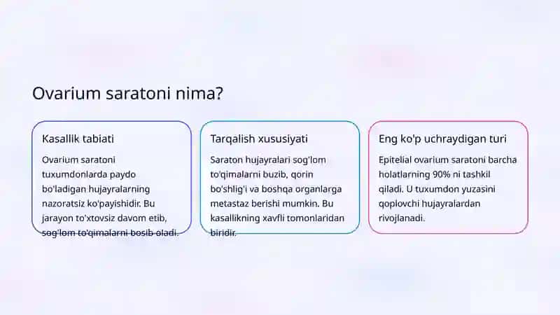 Ovarium saratoni: Klinik belgilar va xavf omillari 2
