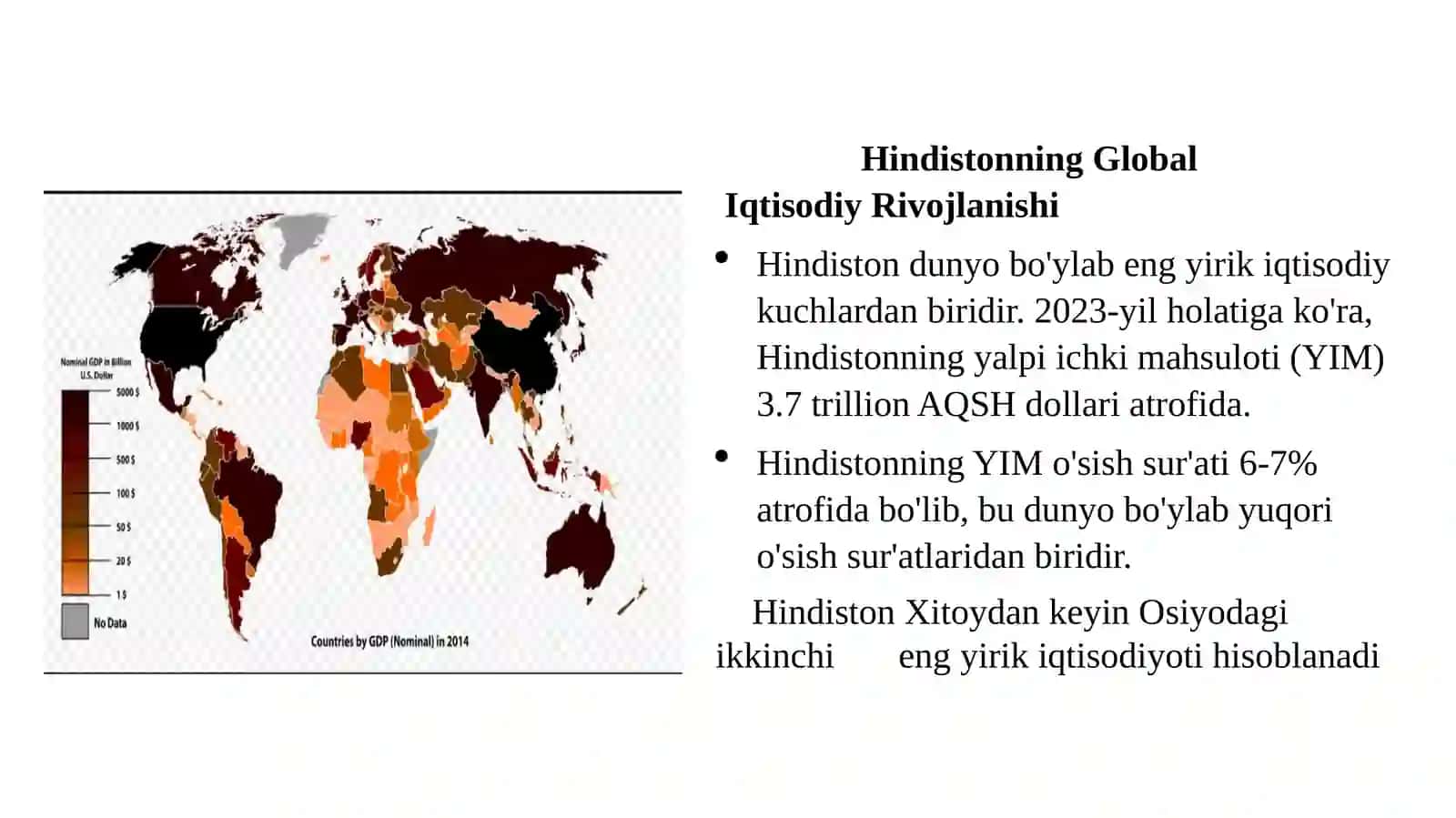 Hindistonning Global Iqtisodiy Rivojlanishi 2