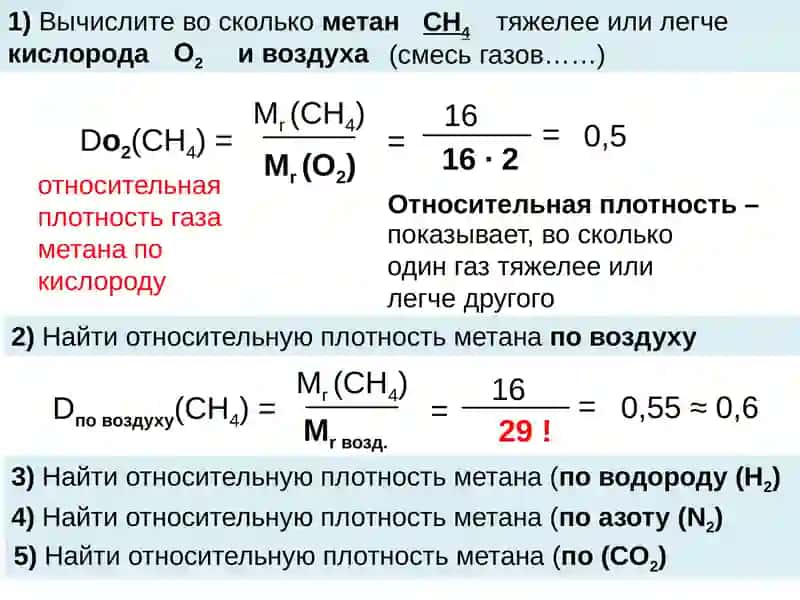 Презентация к уроку химии в 10 классе 2