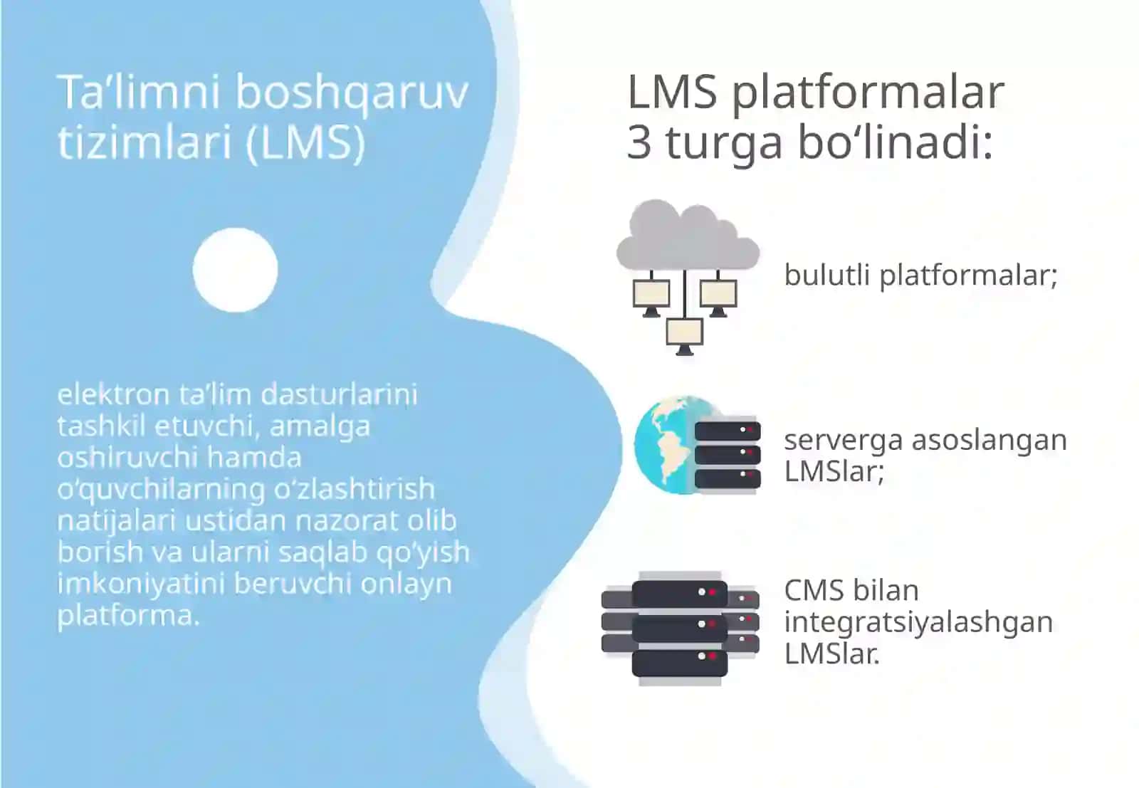 LMS PLATFORMALARINING TURLARIVAVAZIFALARI 2