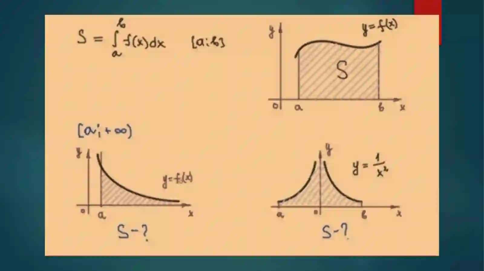 Xosmas integrallar 2