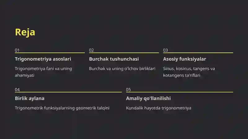 Burchakning sinusi, kosinusi, tangensi va kotangensi ta’riflari 1 2