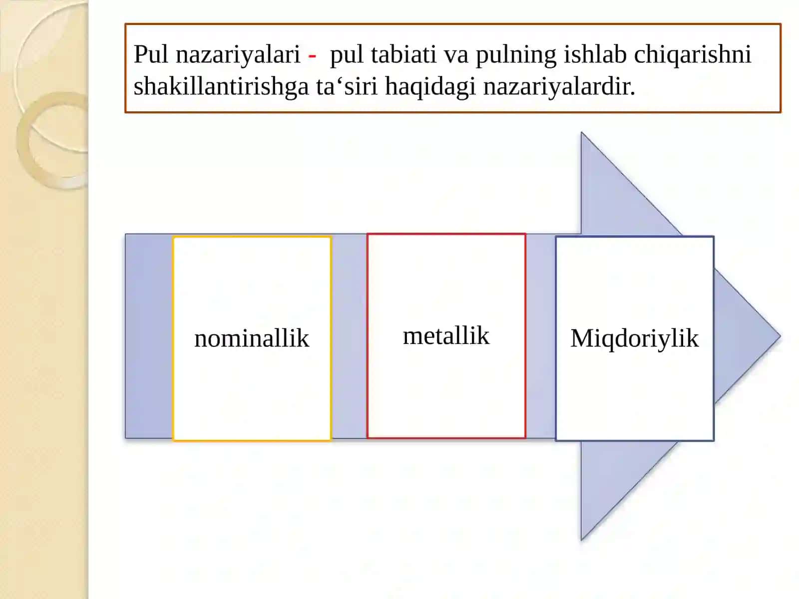 PUL NAZARIYALARI 2