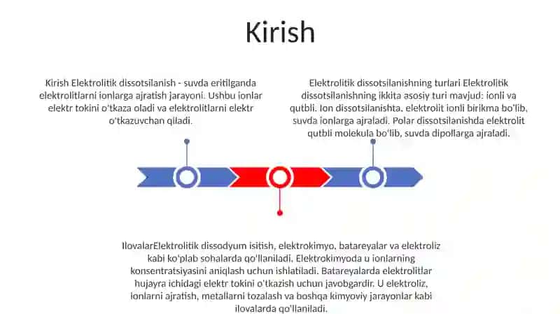 Elektrolitik Dissotsilanish 2
