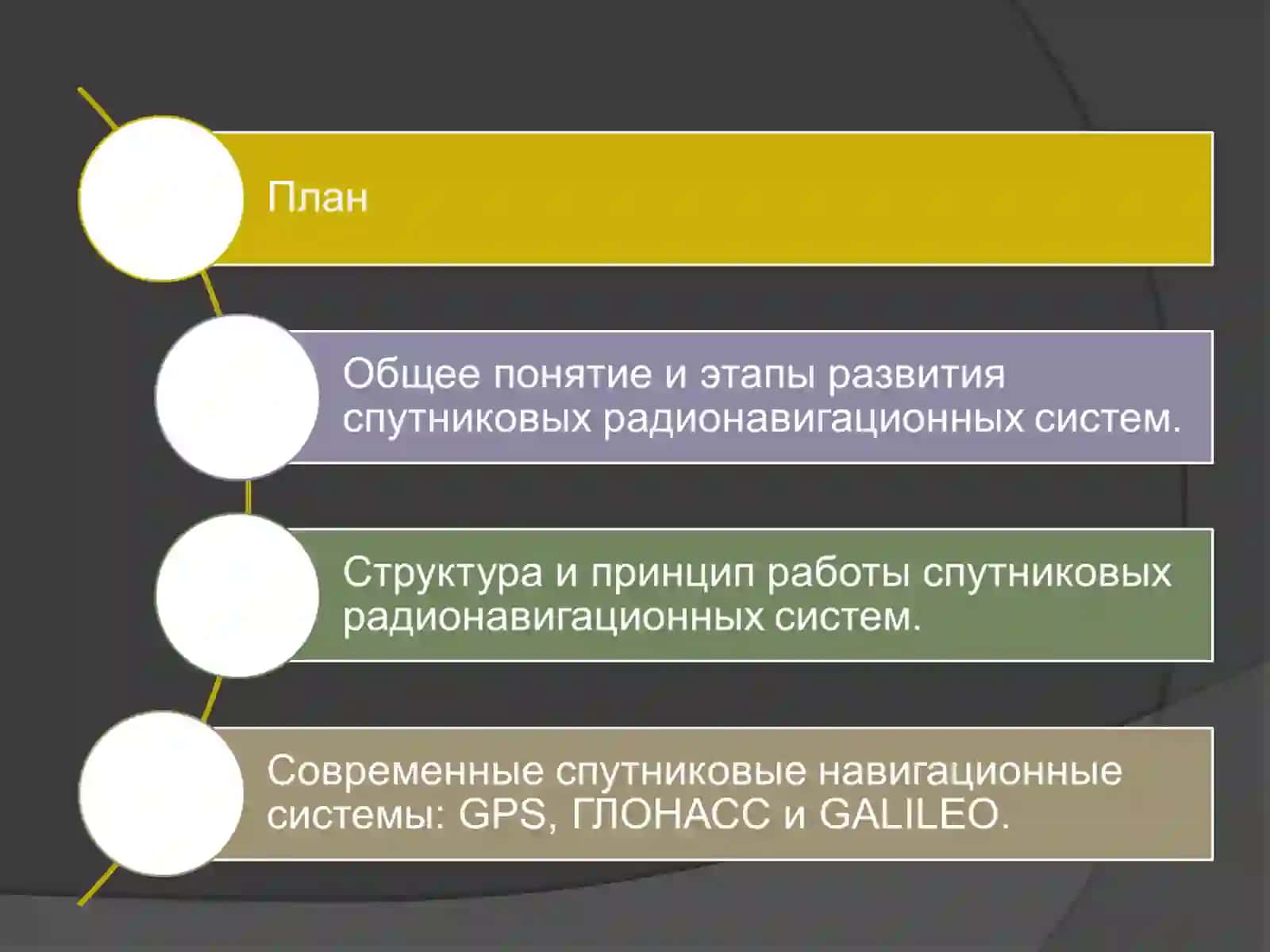 Структура радионавигационных систем 2