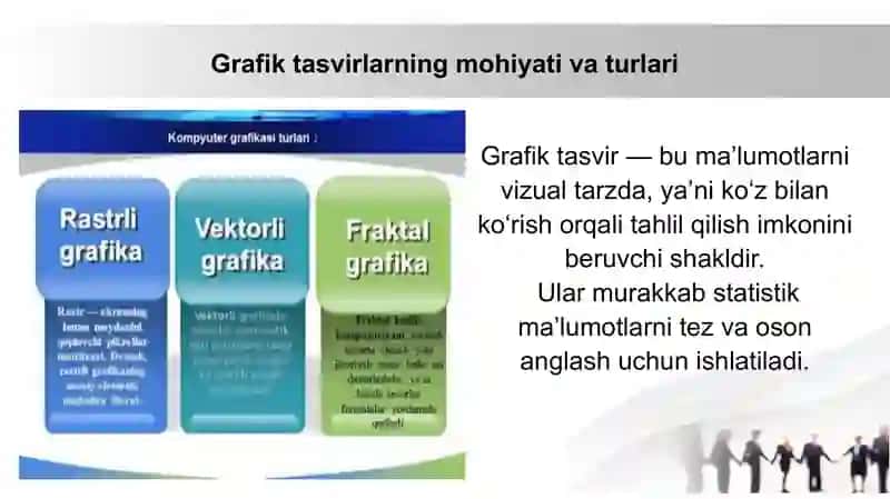 Grafik tasvirlarning qo‘llanilishi 2