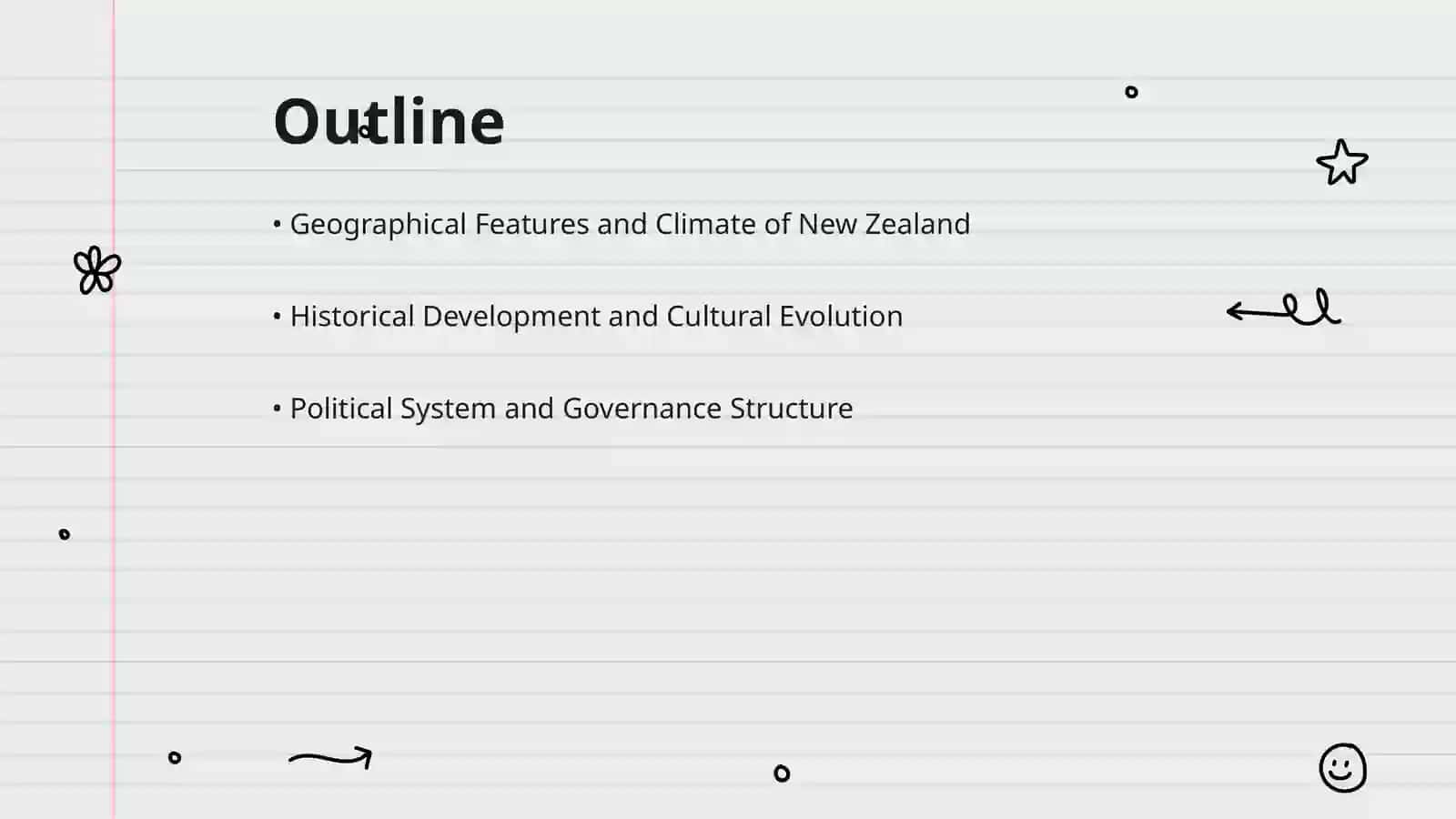 General Information about New Zealand 2