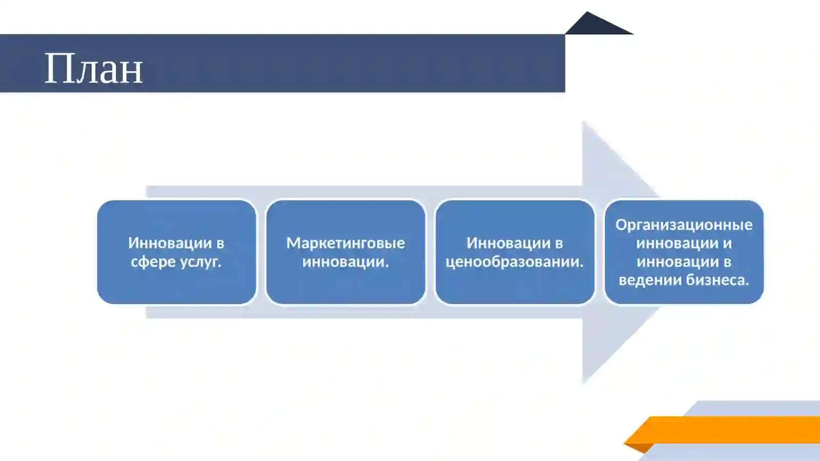 Инновации в сфере услуг 2
