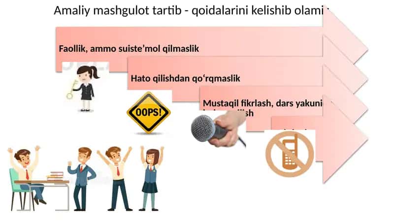HR MENEJMENT, PEDAGOGLARNI BOSHQARISHDA IJTIMOIY MULOQOT INSTRUMENTLARI 2