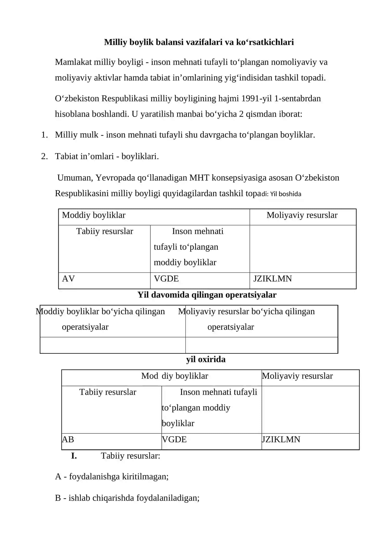 Milliy boylik balansi 2