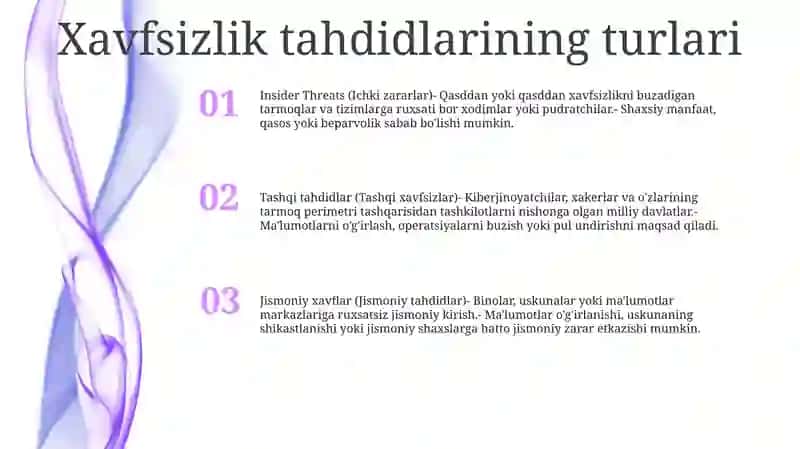 Xavfsizlik Tahdidlari 2