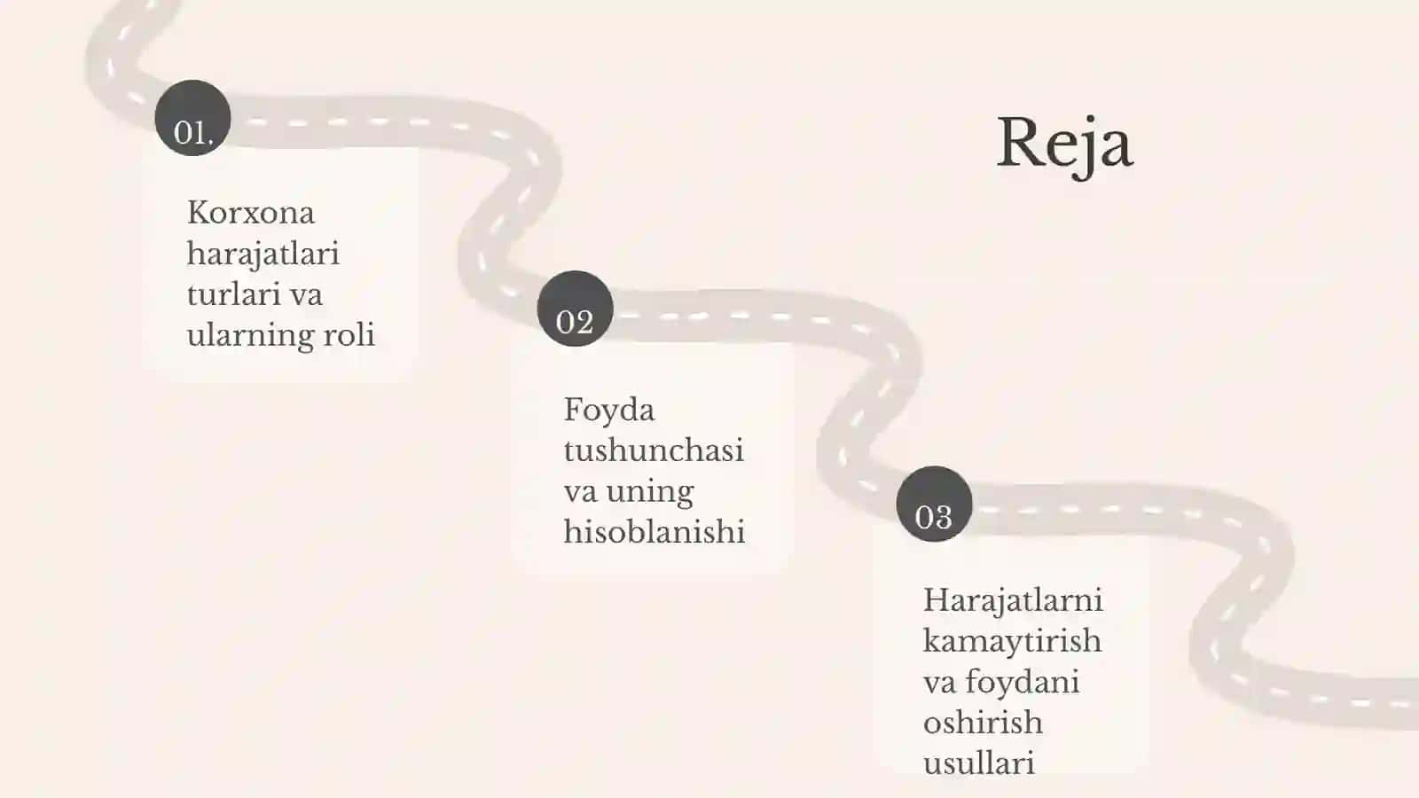 Korxona Harajatlari 2