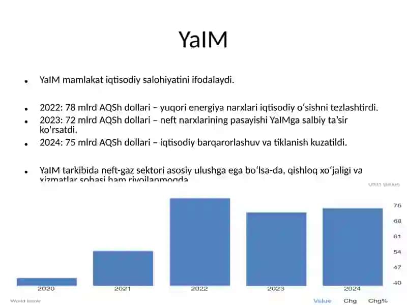 Ozarbayjon Statistikasi 2