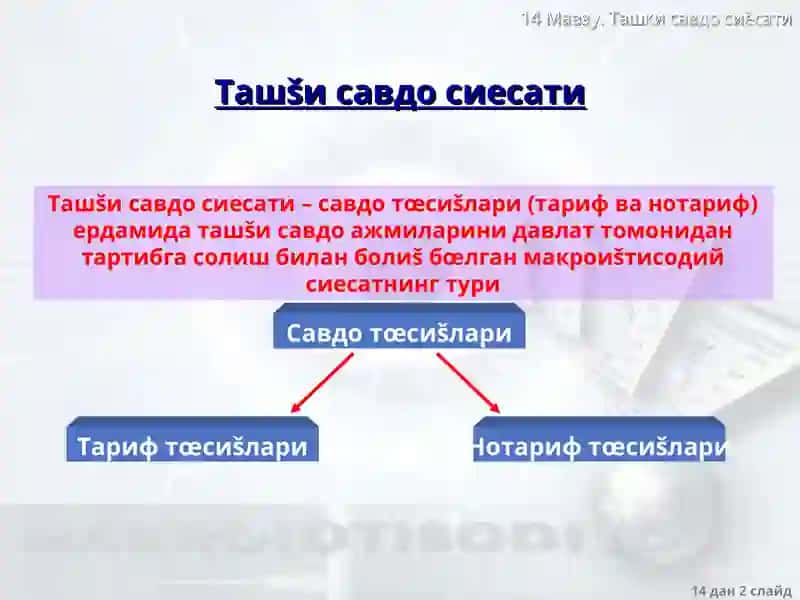 Tashqi savdo siyosati 2