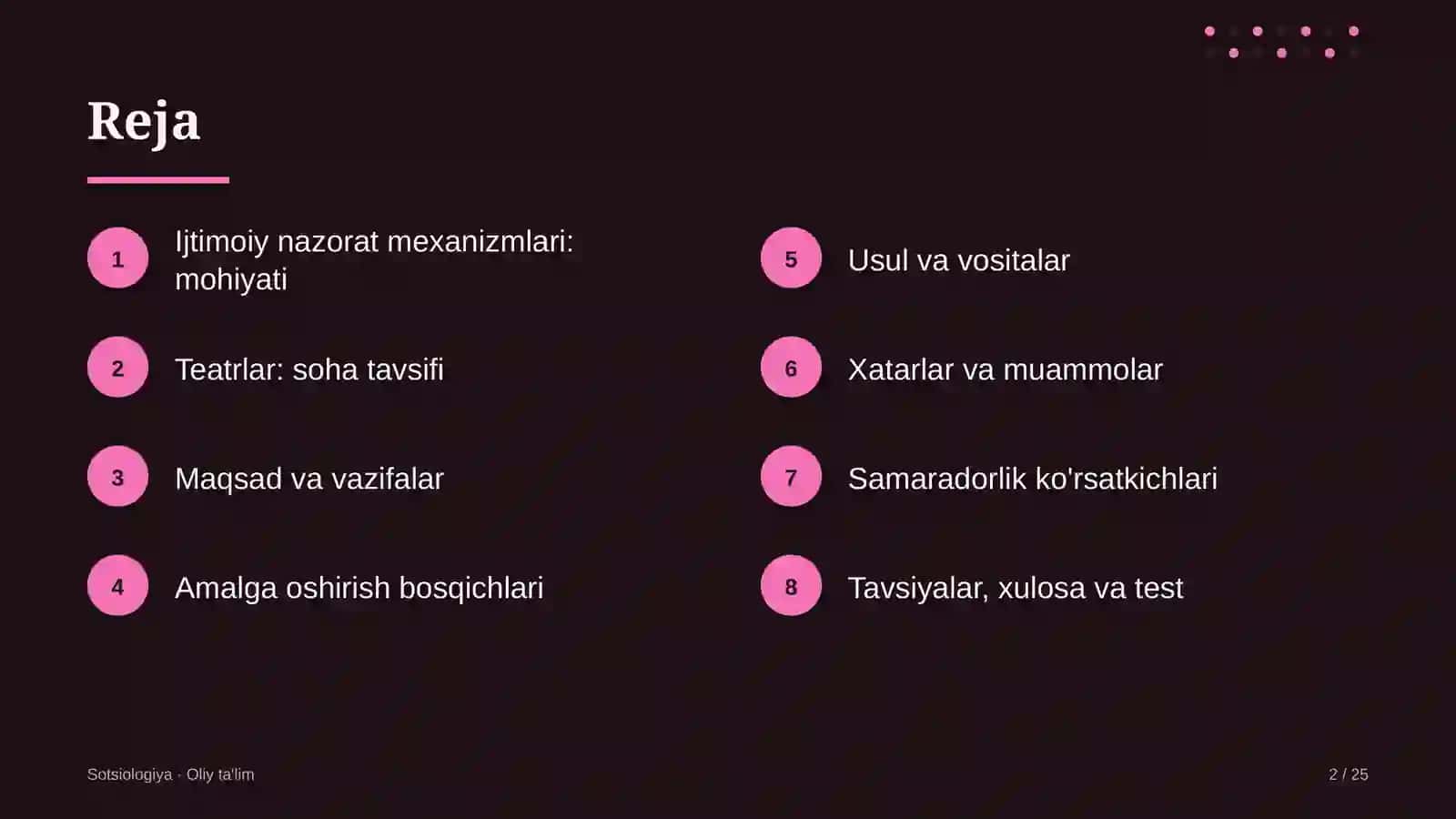 teatrlarda ijtimoiy nazorat mexanizmlari 6117 2