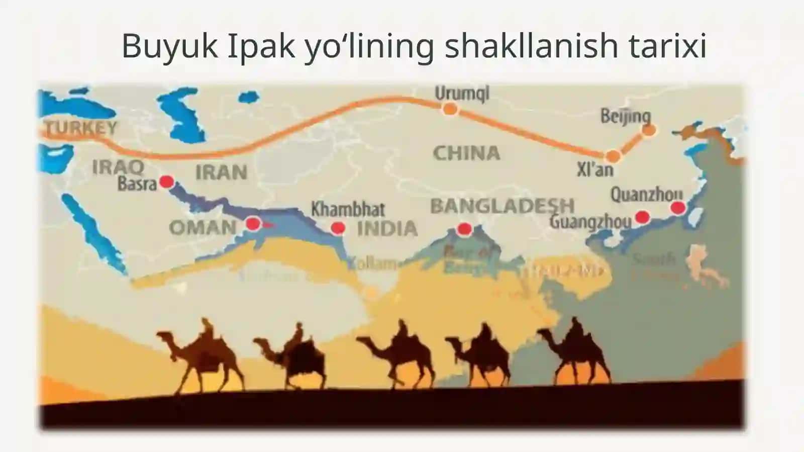 Buyuk Ipak yoʻlining shakllanish tarixi 2