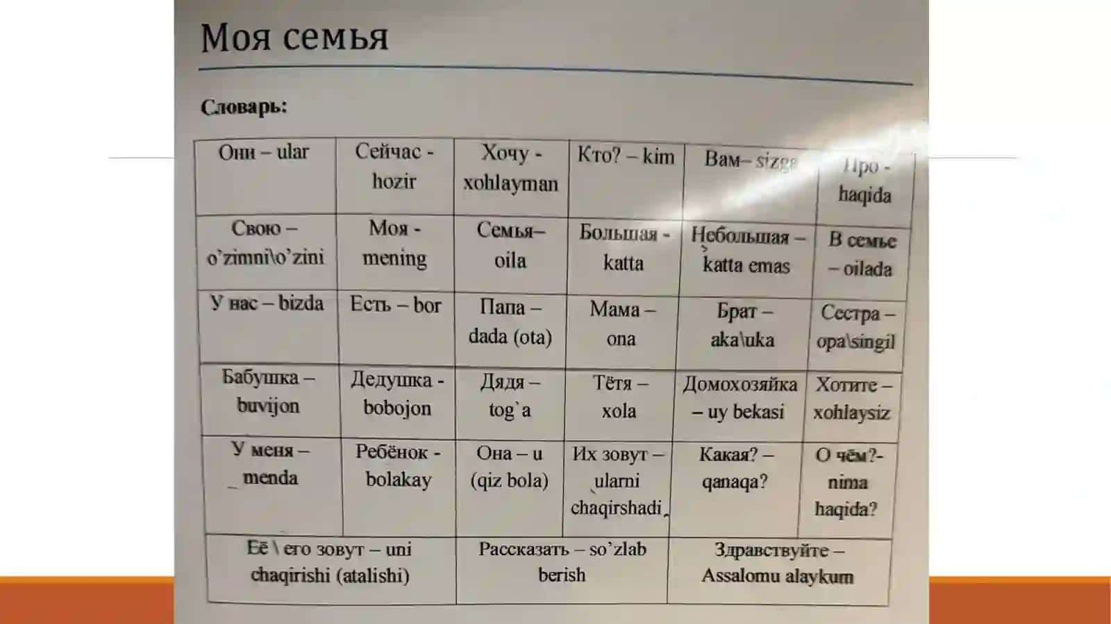 Винительный падеж 2
