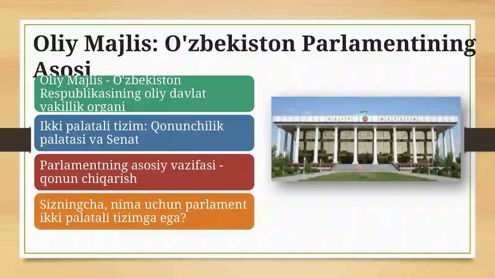 Oliy Majlis: O'zbekiston Parlamentining Asosi 2