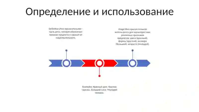 Имя Прилагательное 2