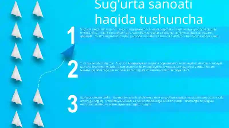 Sug'urta sanoati haqida tushuncha 2