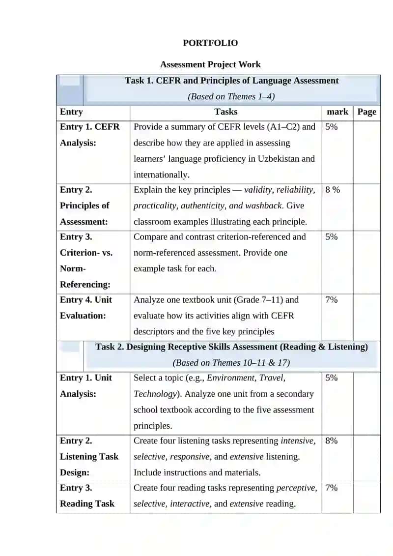 FINAL CONTROL WORK FOR “International Standards for Teaching and Assessing English” 2