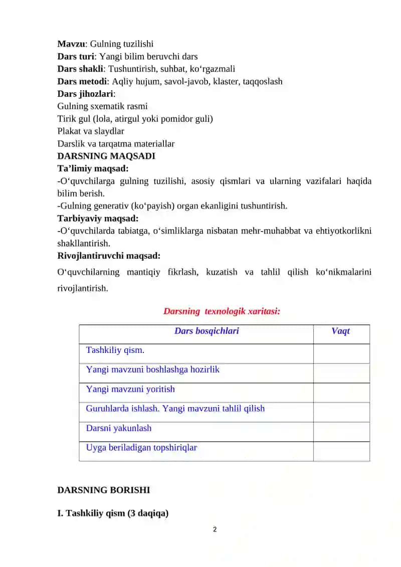 Gulning tuzilishi 2
