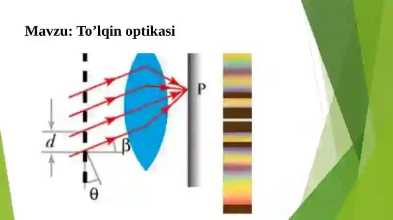 To’lqinoptikasi 2
