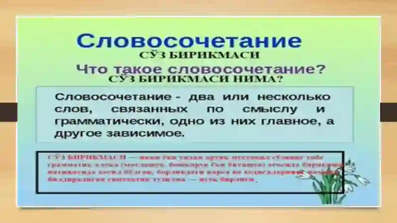 ПРЕЗЕНТАЦИЯна тему: «СЛОВОСОЧЕТАНИЕ» 2
