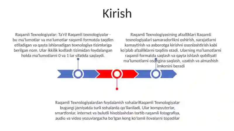 Raqamli Texnologiyalar 2