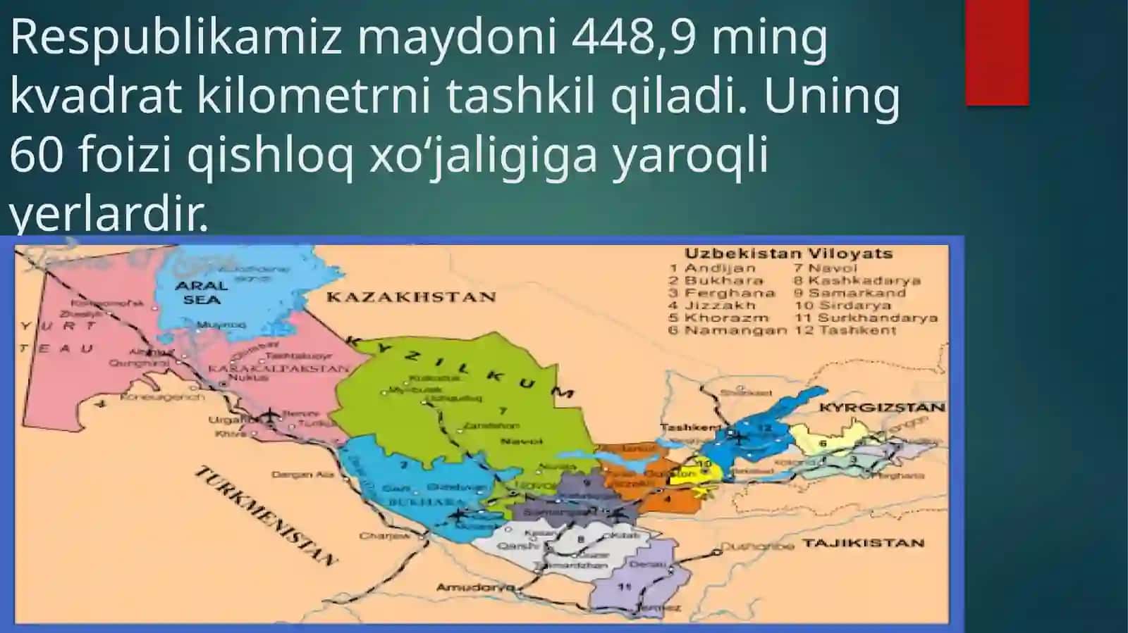 O‘zbekiston Respublikasining Iqtisodiy Salohiyati 2