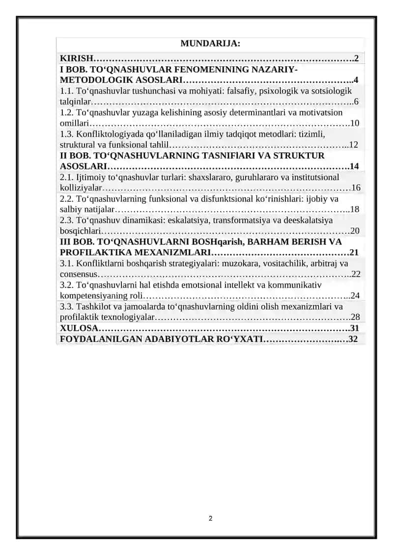 Xalqaro Ommaviy Huquq Kurs ishi 2