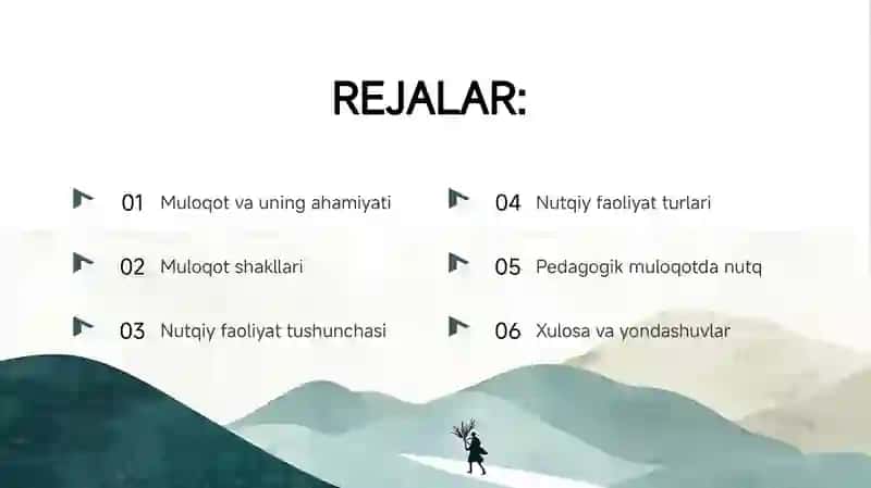 Muloqot Shakllari va Nutqiy Faoliyat 2