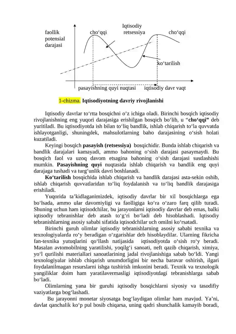 IQTISODIY DAVRLAR VA TEBRANISHLAR 2