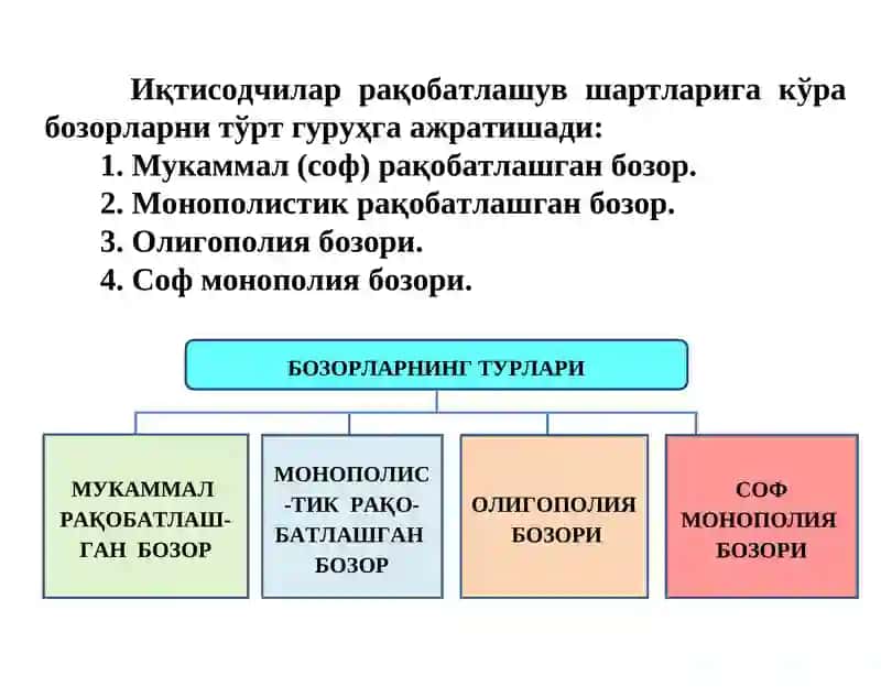 ФОЙДАСИНИ МАКСИМАЛЛАШТИРИШ ВА РАҚОБАТЛИ ТАКЛИФ 2
